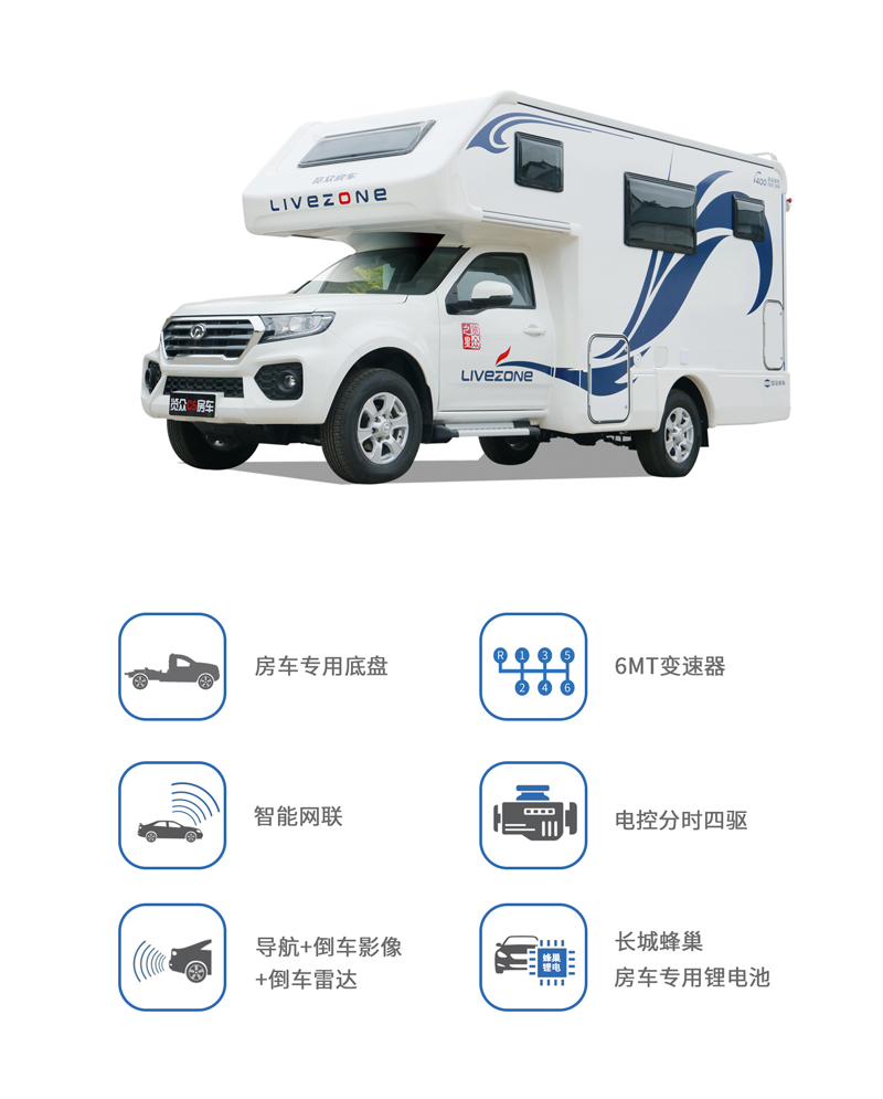 這樣的汽油四驅房車，還能上京牌
