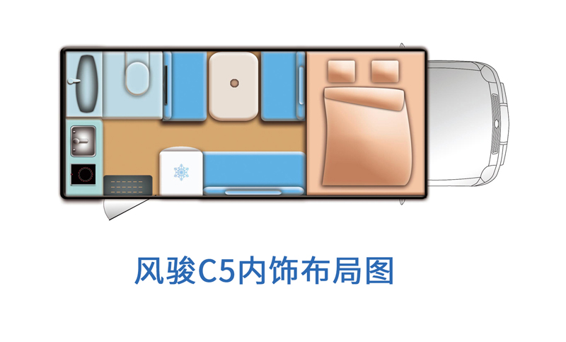 這樣的汽油四驅房車，還能上京牌