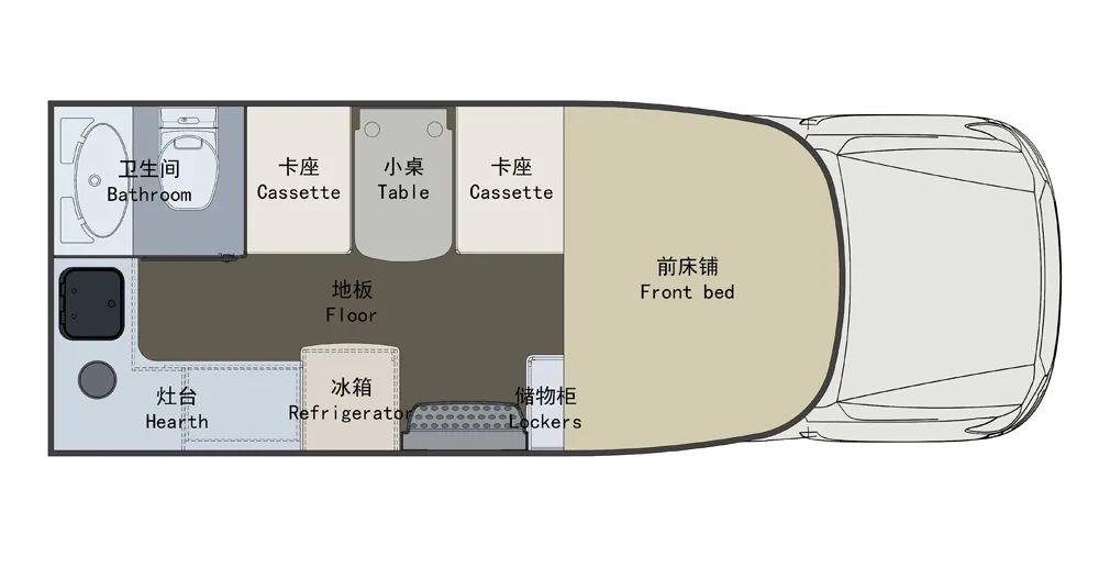 一輛優秀的房車應該具備哪些基因？看這里!