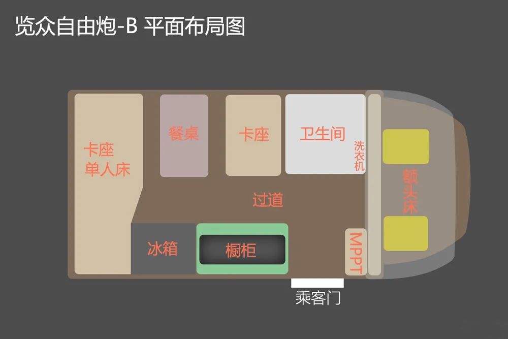 一輛多變的房車能帶來哪些意想不到的驚喜？